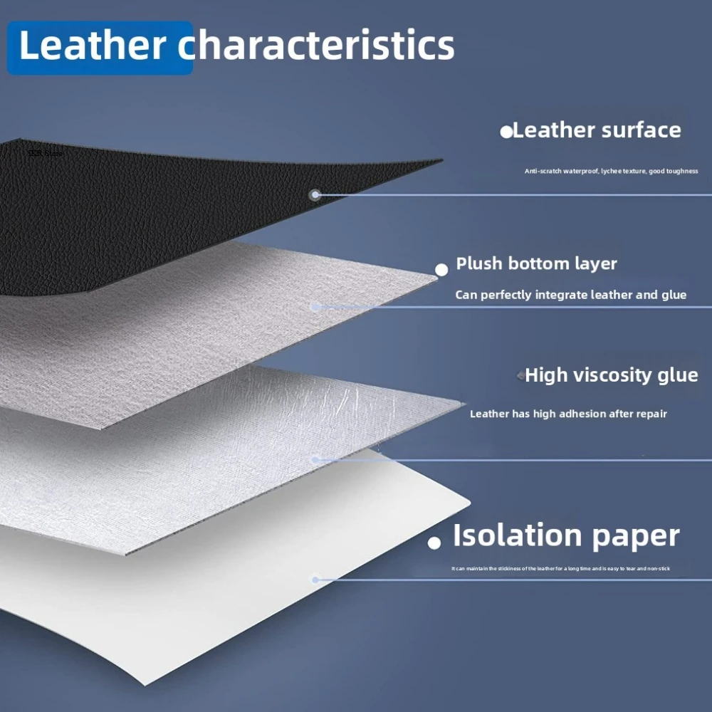 Self-adhesive Leather Patches  - Art Craft Upholstery review and price